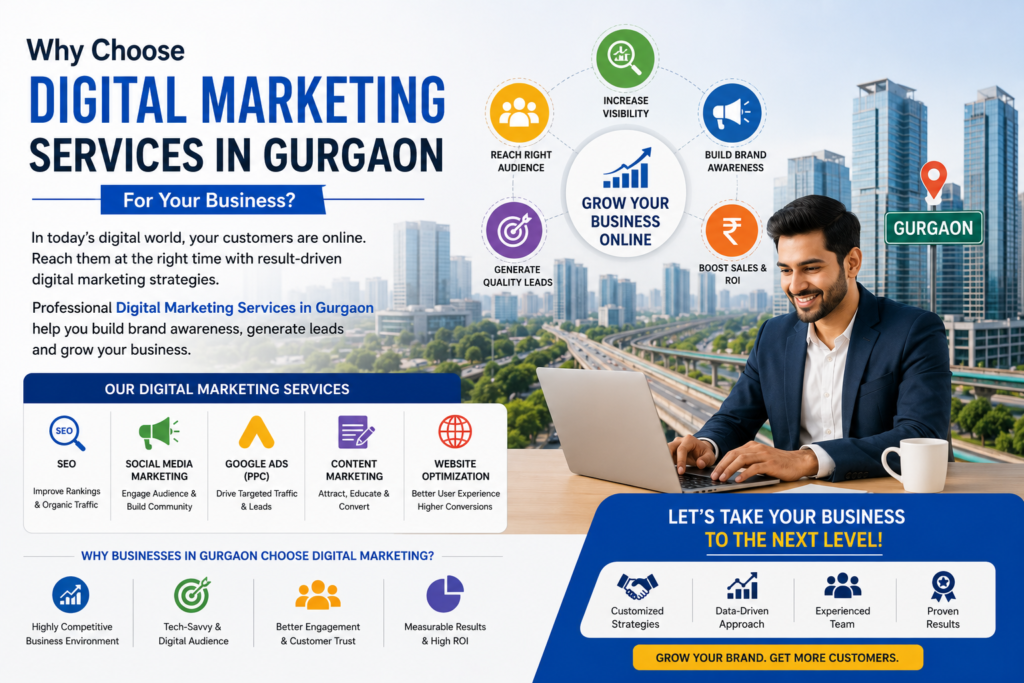 Digital marketing services in gurgaon
